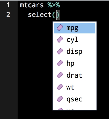 appropriate dating behavior